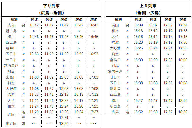 広島～岩国間 臨時快速列車 運転（2023年5月3日） - 鉄道コム