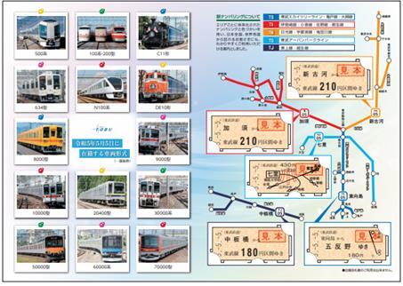 東武鉄道乗車券  5枚