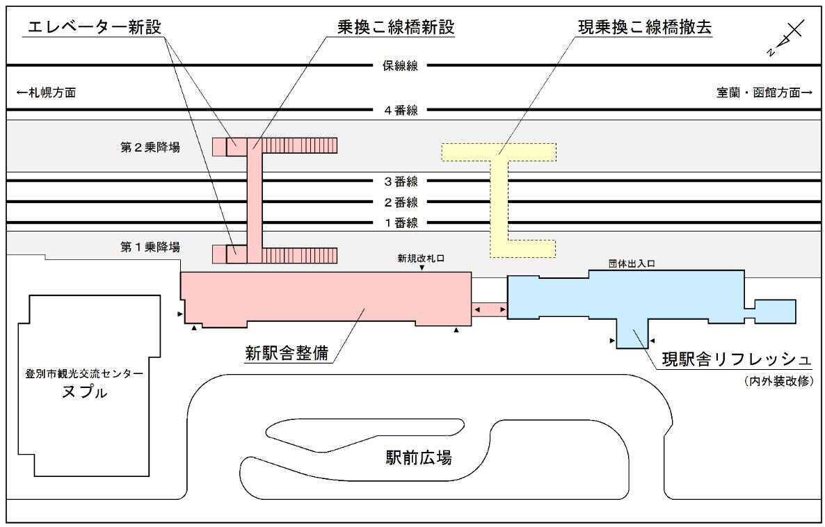 登別駅リニューアルの計画図
