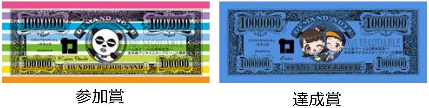 オリジナル紙幣（イメージ）