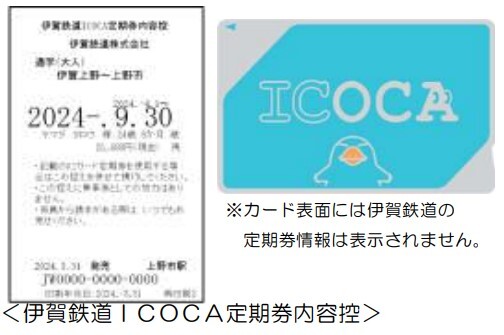 伊賀鉄道ICOCA定期券内容控（イメージ）