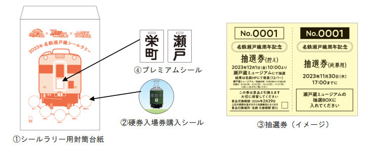 封筒台紙など（イメージ）