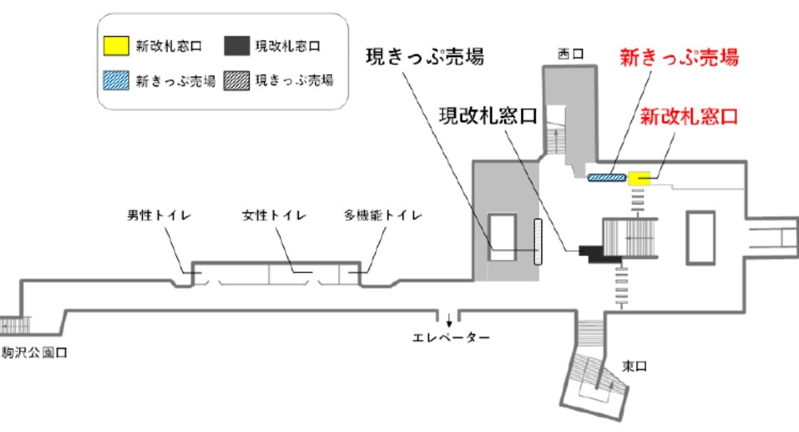 新改札口の位置