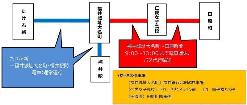 運休区間など