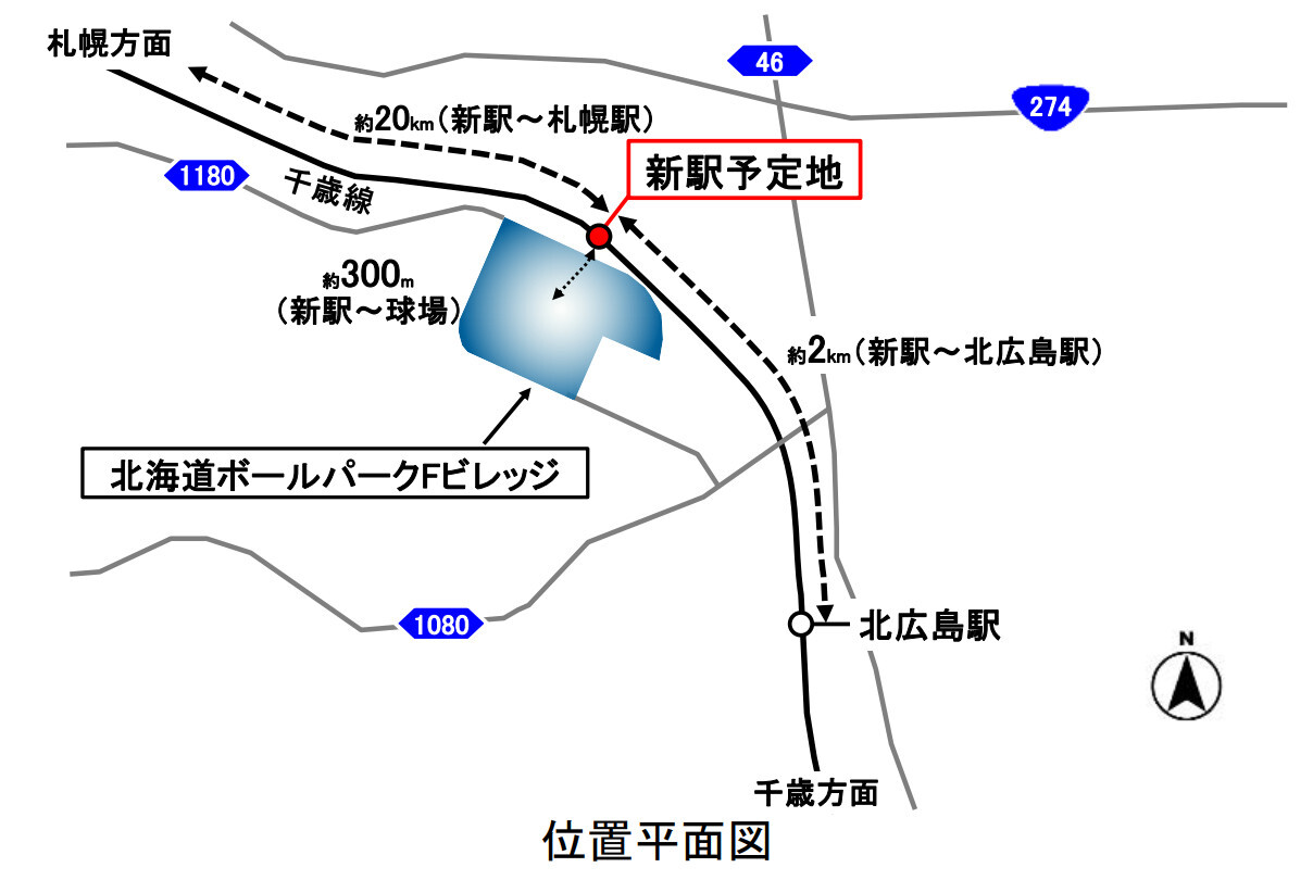 新駅の設置位置（画像：JR北海道）