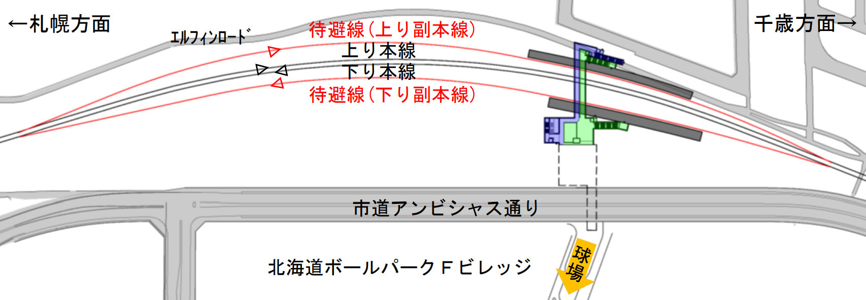 新駅の線路平面図（画像：JR北海道）