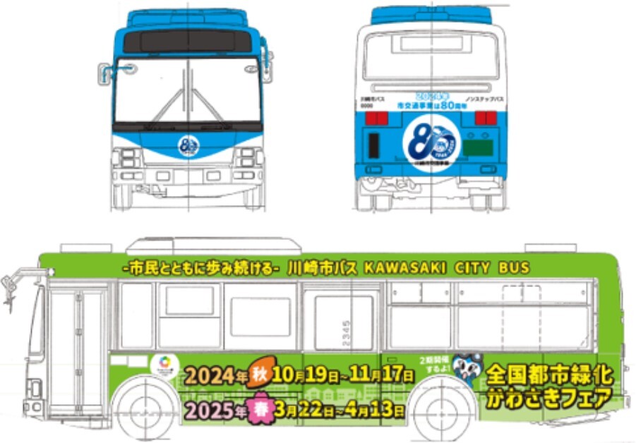 京浜急行80周年記念バス乗車券です。 - コレクション