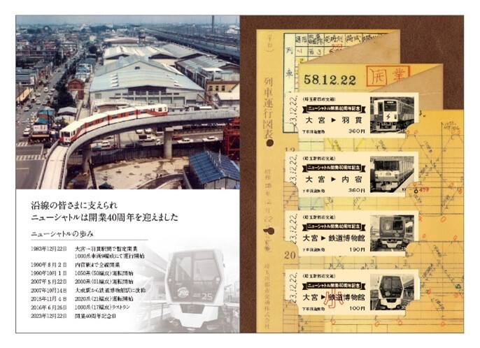 記念乗車券（中面イメージ）