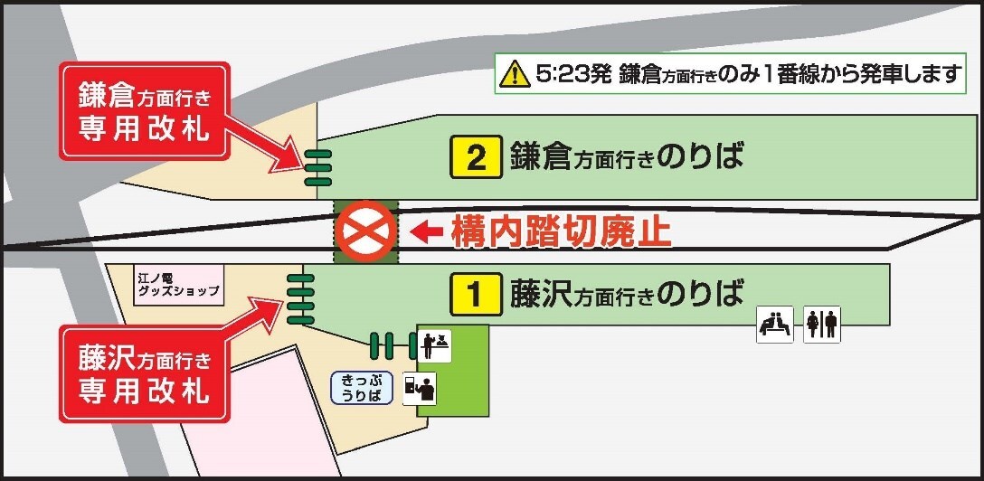 江ノ島駅の構内図