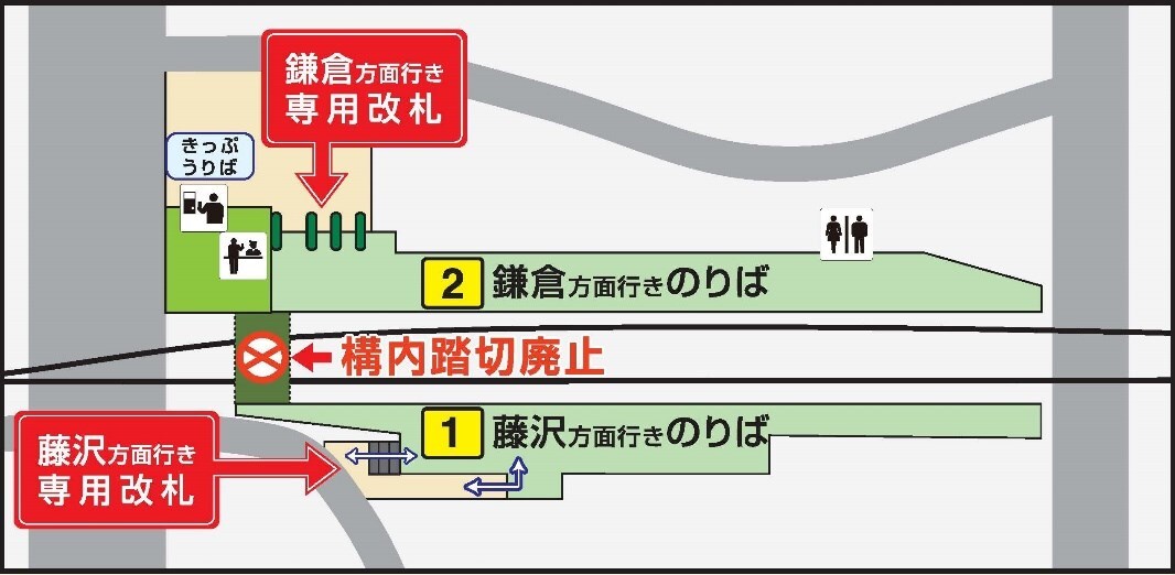 長谷駅の構内図