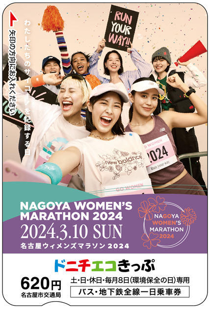 ウィメンズマラソン記念ドニチエコきっぷ（券面イメージ）