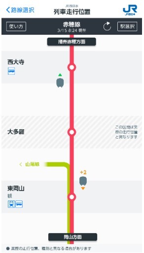 列車走行位置サービス（画面イメージ）