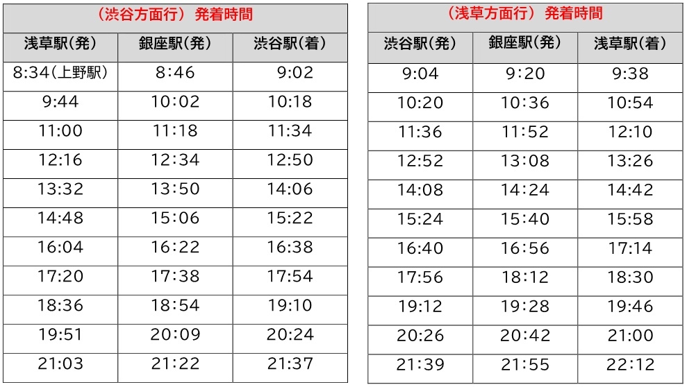 対象列車の時刻表