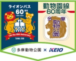 京王 動物園線・ライオンバス60周年ヘッドマーク 掲出