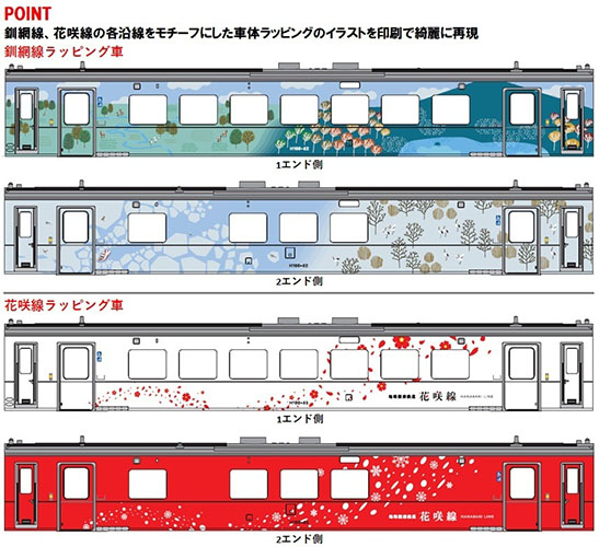 TOMIX H100形釧網線・花咲線ラッピング車（イメージ）