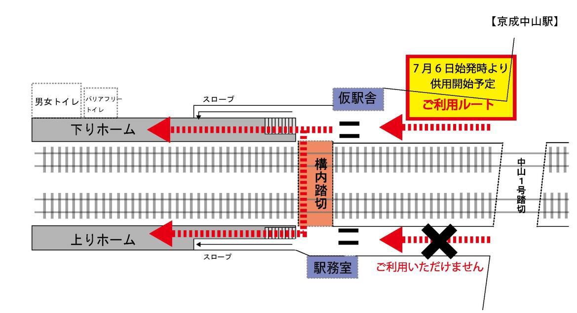 京成中山駅構内図（仮駅舎供用開始後）