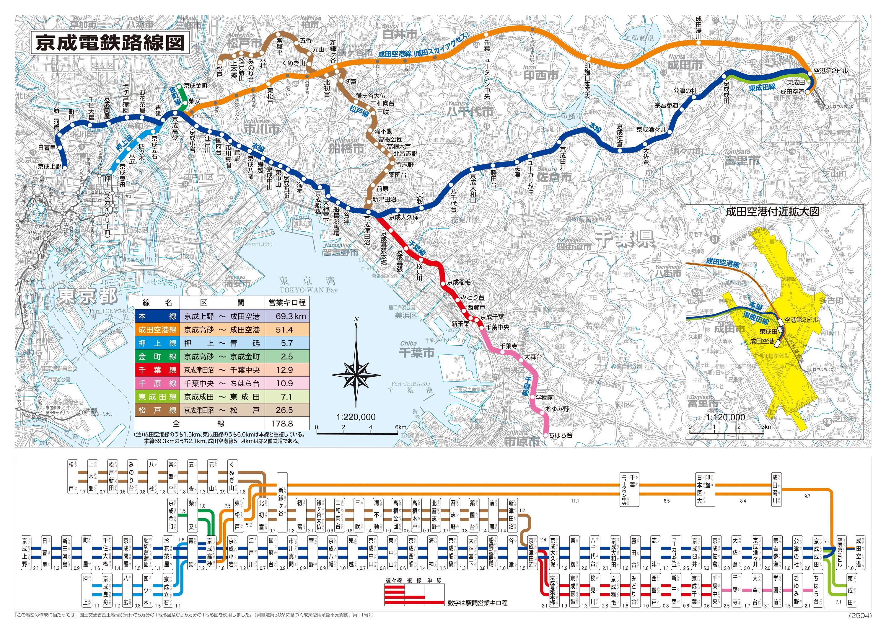 京成・新京成合併後の京成電鉄の路線図