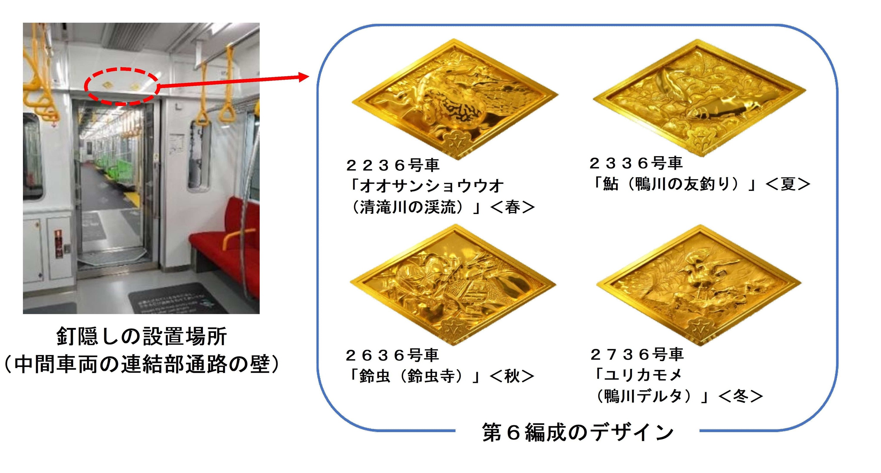 釘隠しの設置箇所とデザイン