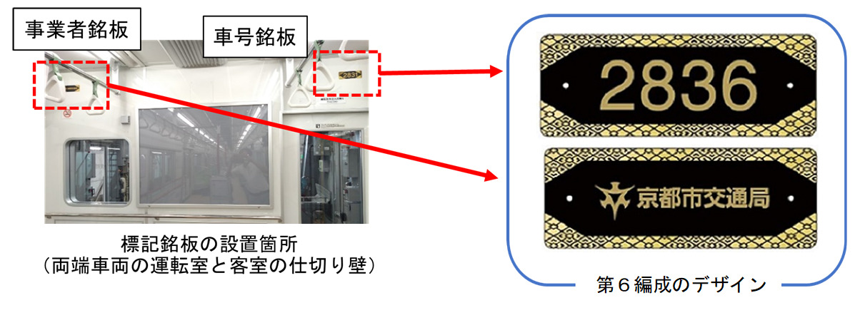 標記銘板の設置箇所とデザイン