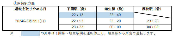 運休列車