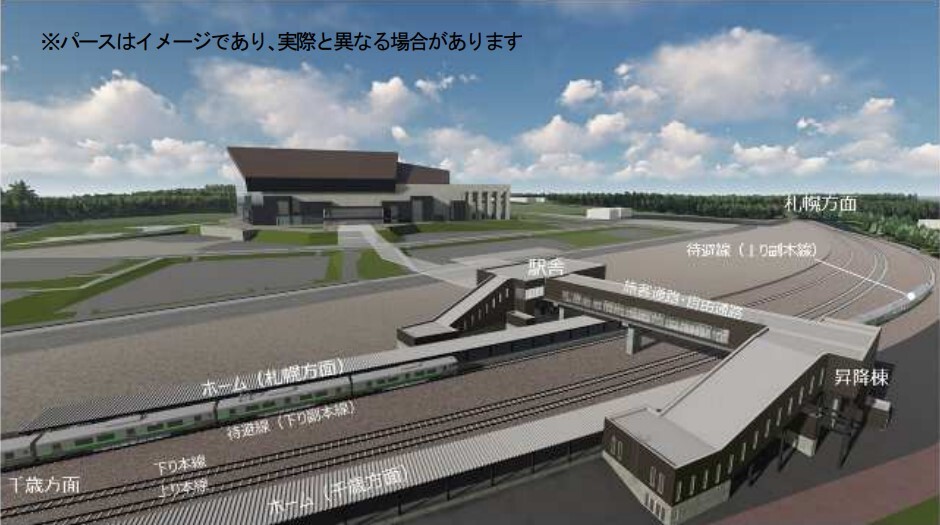 新駅イメージ（画像：JR北海道）