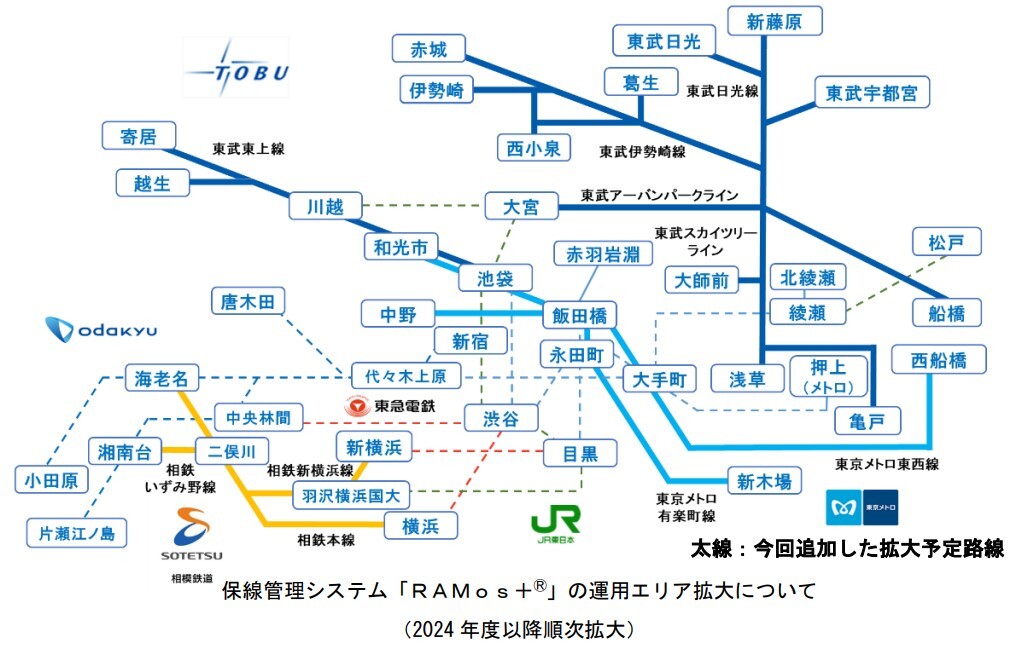 新規導入エリアも含めたRAMos＋の運用エリア