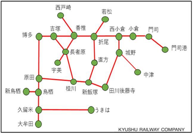 フリーエリア