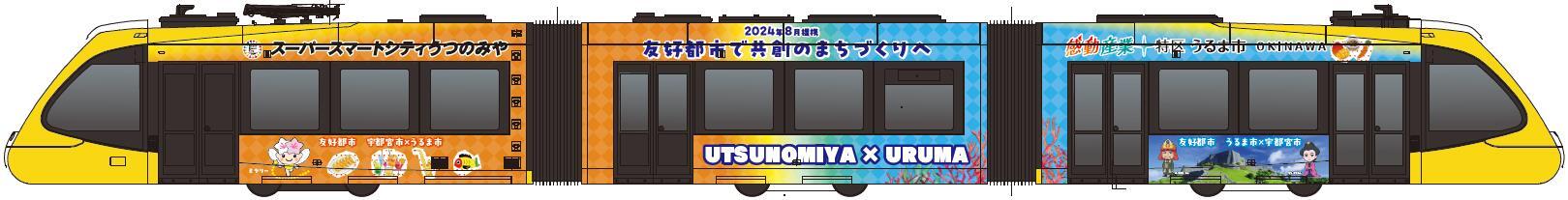 ラッピング電車（イメージ）