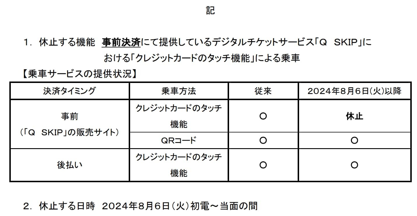 Q SKIPのサービス休止・継続の内訳