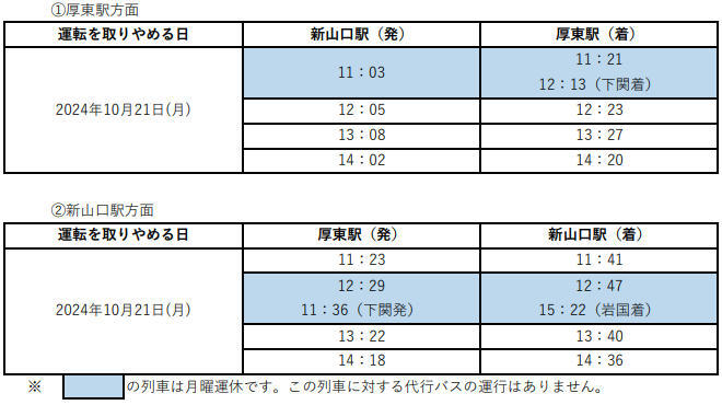 運休列車