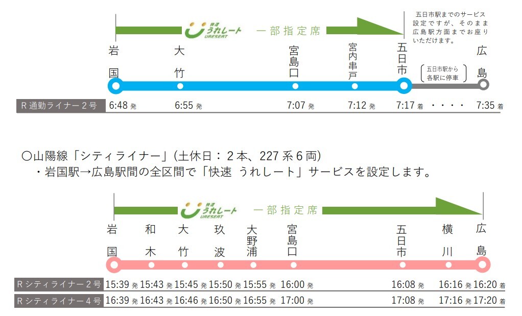 中国エリアの導入対象列車・区間