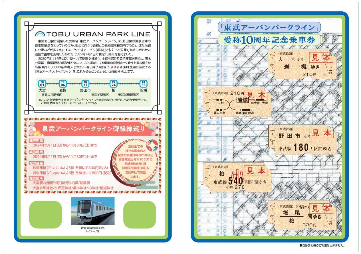 記念乗車券（台紙中面・券面イメージ）