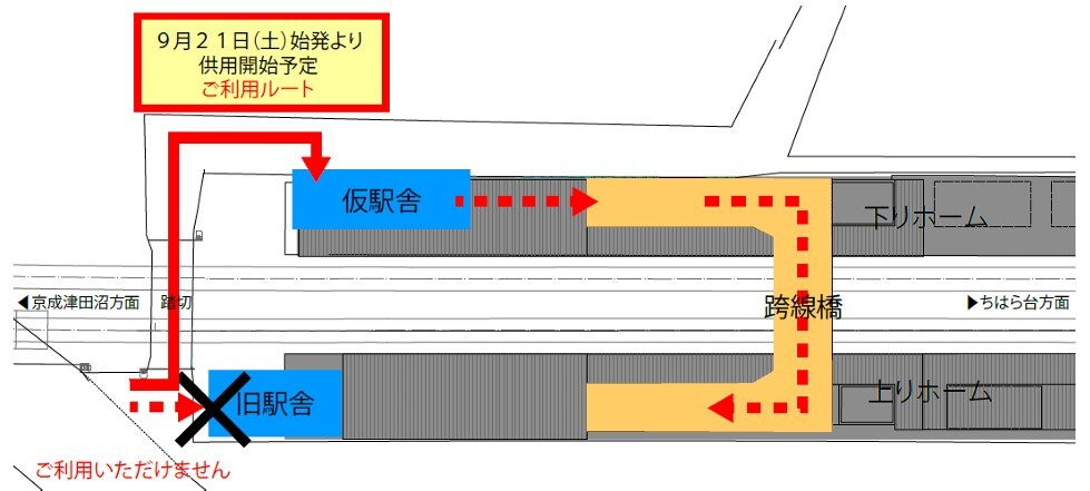 仮駅舎の位置