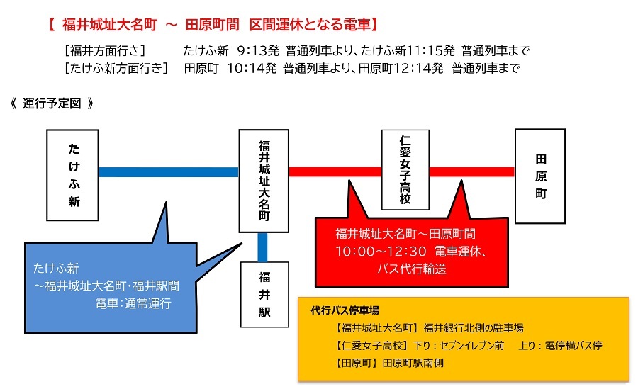 運休区間