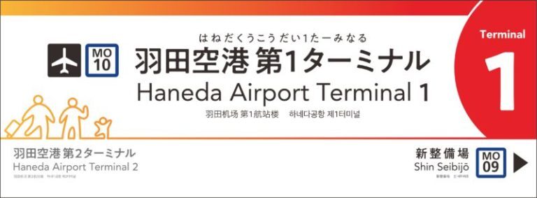 駅名標ミニチュア品（羽田空港第1ターミナル駅版・イメージ）