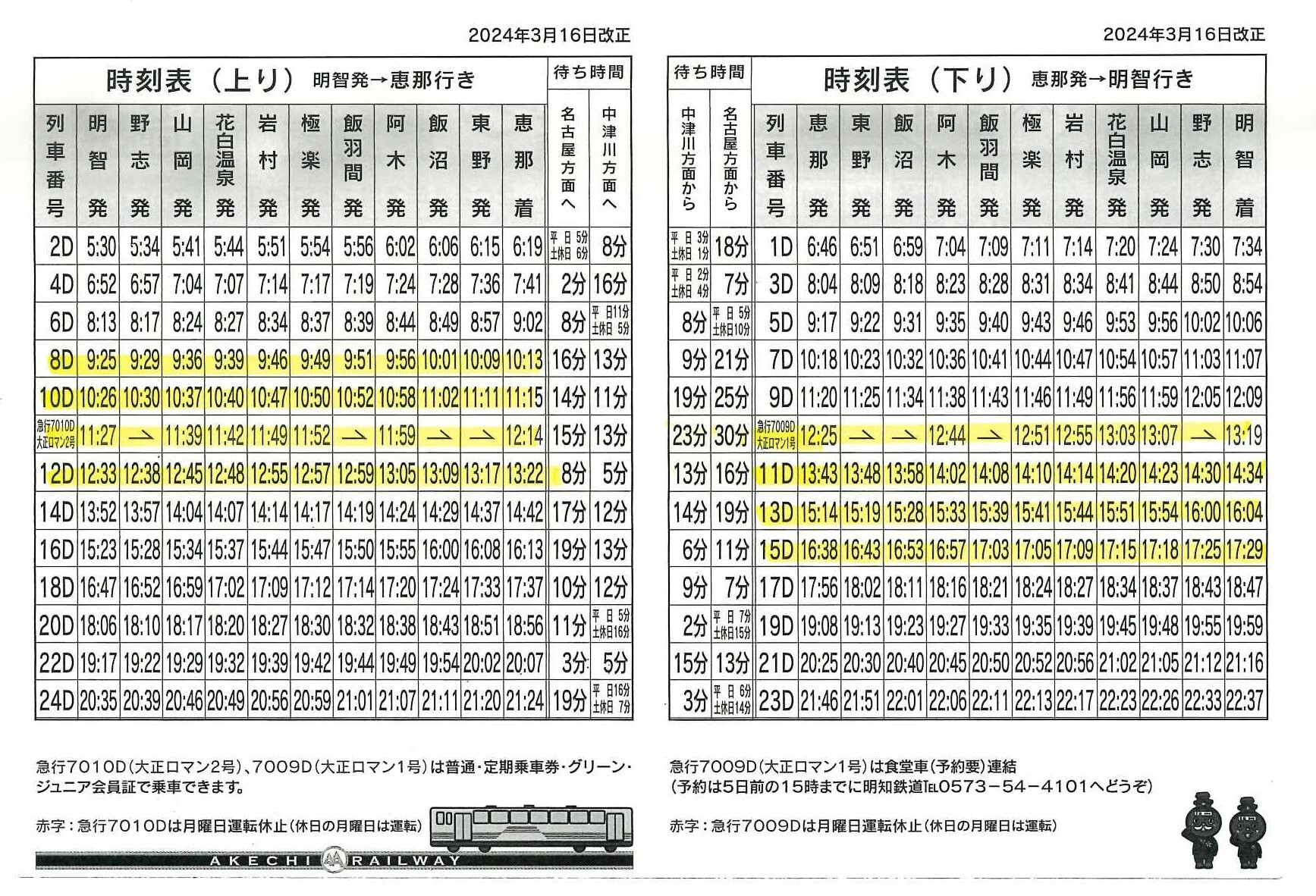 「ワンコイン列車」対象列車（黄色）