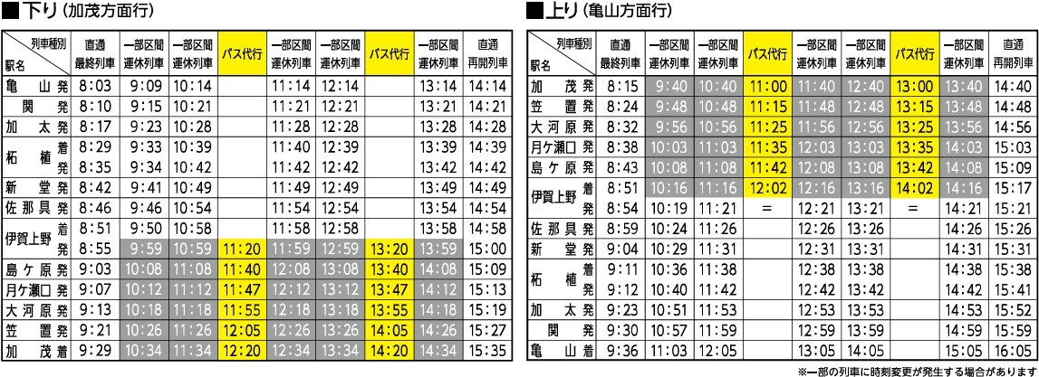 運休列車・代行バス時刻表