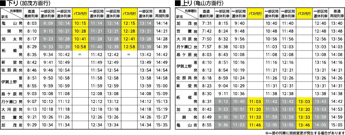 運休列車・代行バス時刻表