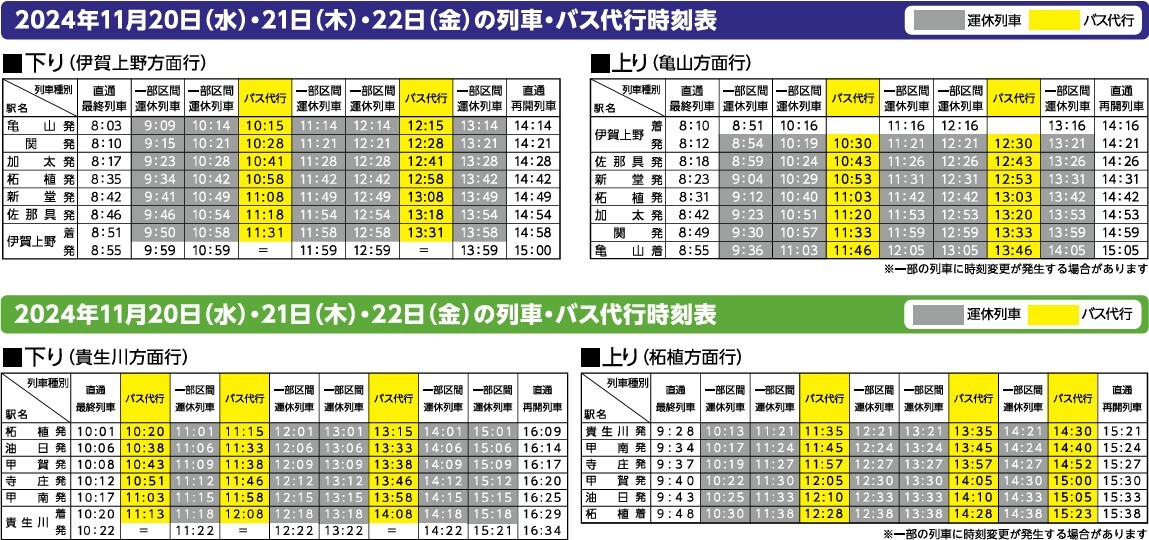 運休列車・代行バス時刻表