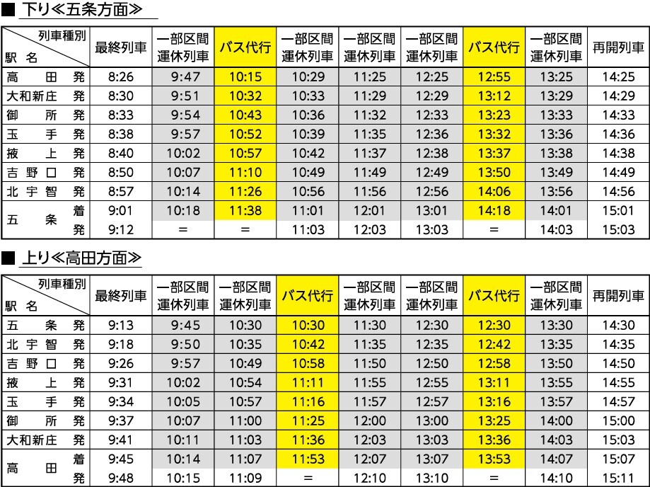 運休列車・代行バス時刻表