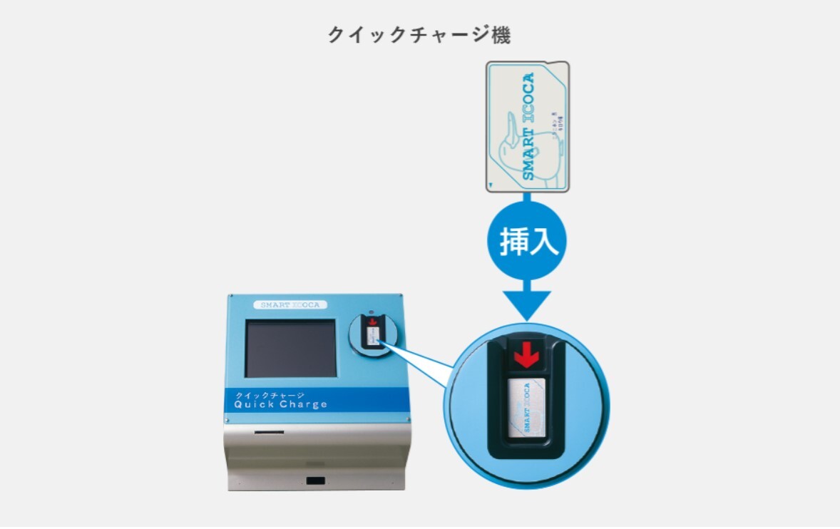 「クイックチャージ機」の利用イメージ