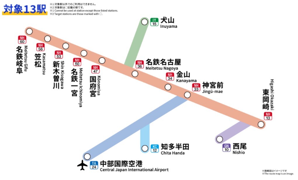 対象の13駅