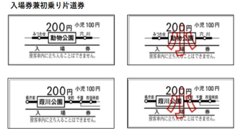 記念硬券乗車券・入場券（イメージ）