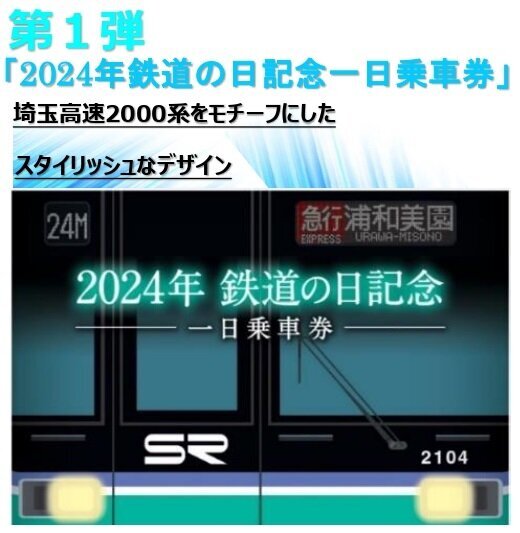 鉄道の日記念一日乗車券（イメージ）