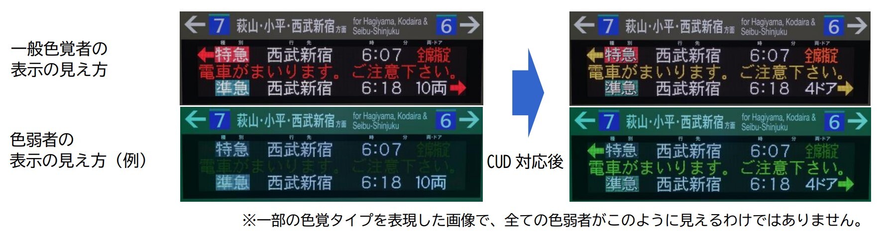 案内表示器の更新内容のイメージ