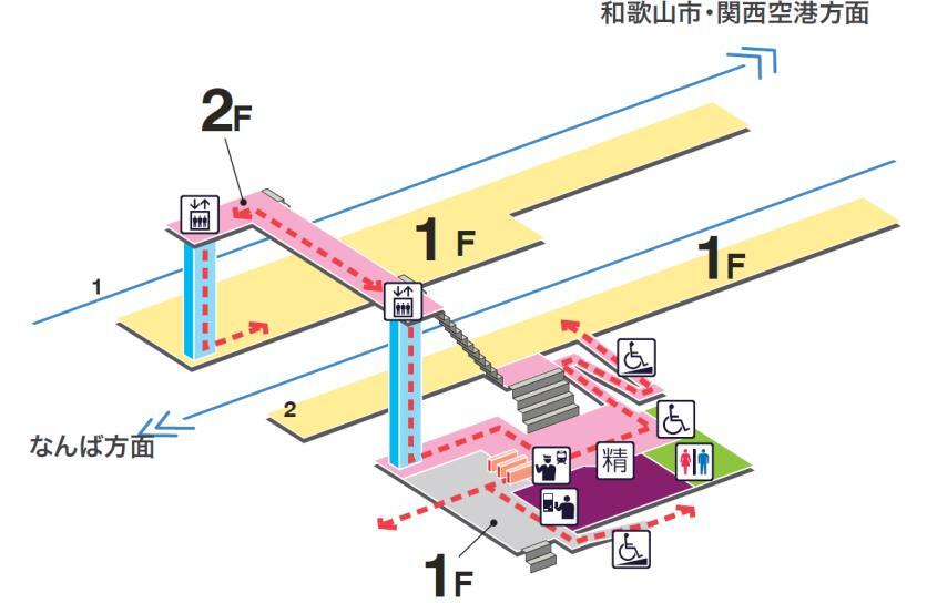 下りホーム移設後の諏訪ノ森駅構内図