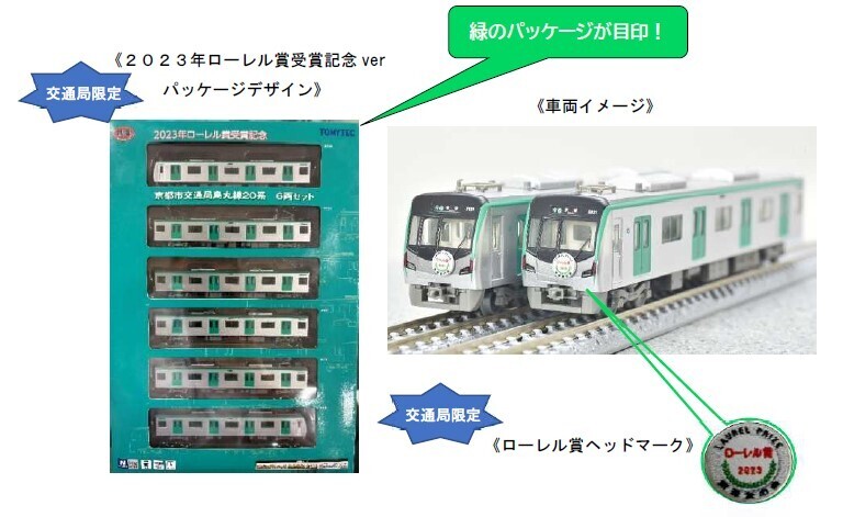 鉄道コレクション「京都市交通局烏丸線20系 6両セット」 2023年ローレル賞受賞記念ver