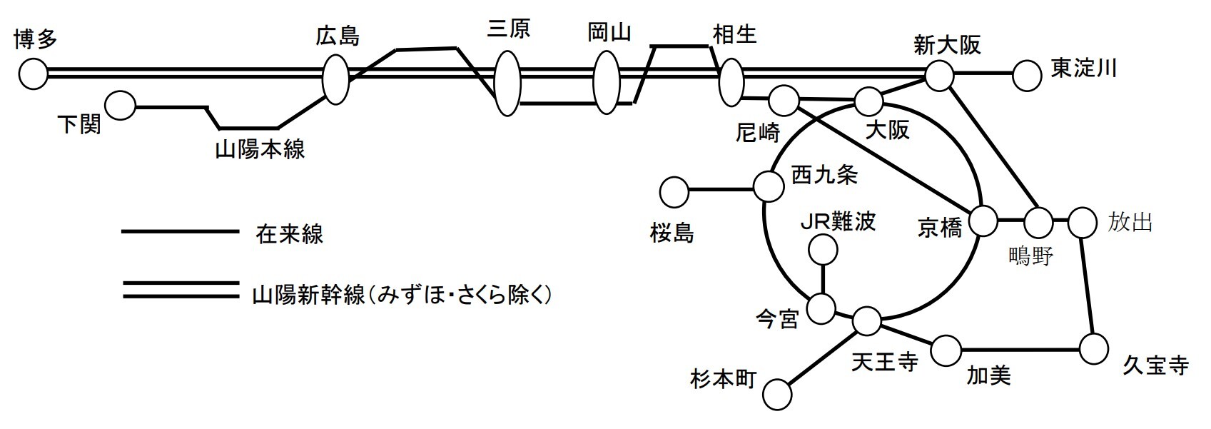 フリーエリア