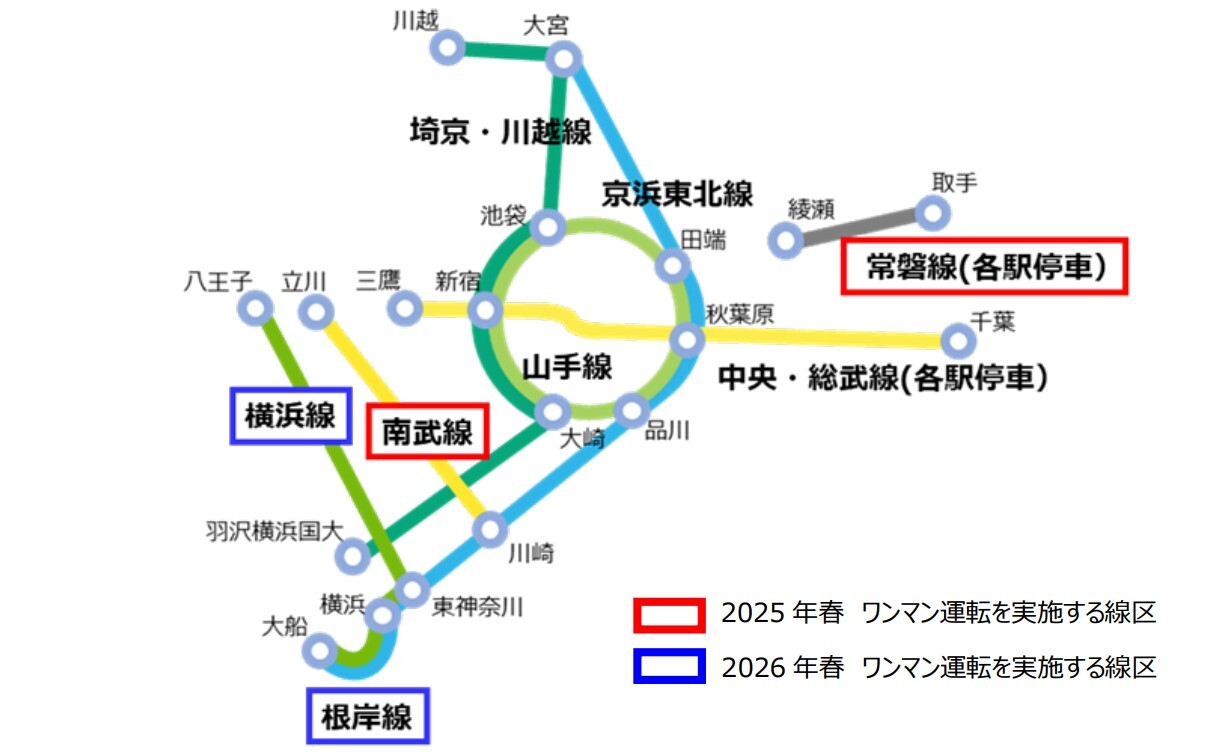 ワンマン運転の導入予定線区