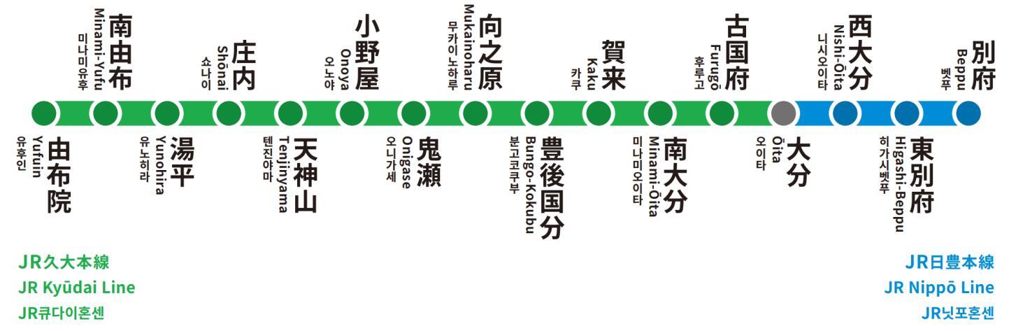 タッチ決済乗車サービスの対象追加駅